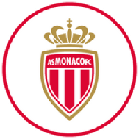 AS Monaco Fan Token at Coins Rating