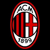 AC Milan Fan Token at Coins Rating